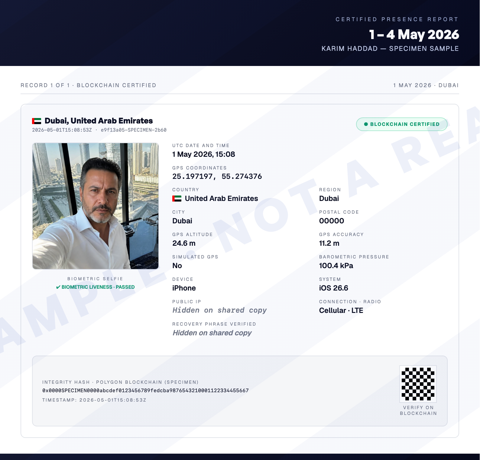 A ResidenceSafe Certified Presence Report from a day in Dubai: biometric selfie, GPS coordinates, external timestamp and blockchain-sealed hash — proof of where a between-countries nomad actually was